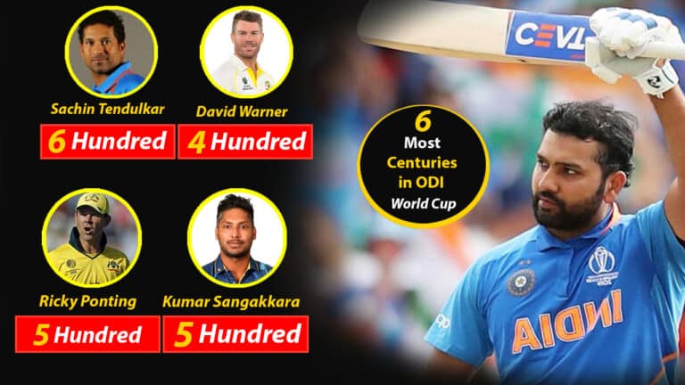 Most hundred in ODI world cup