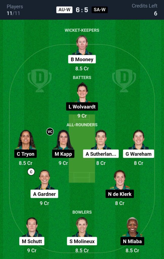AU-W vs SA-W Dream11 Prediction 1st Semi Final