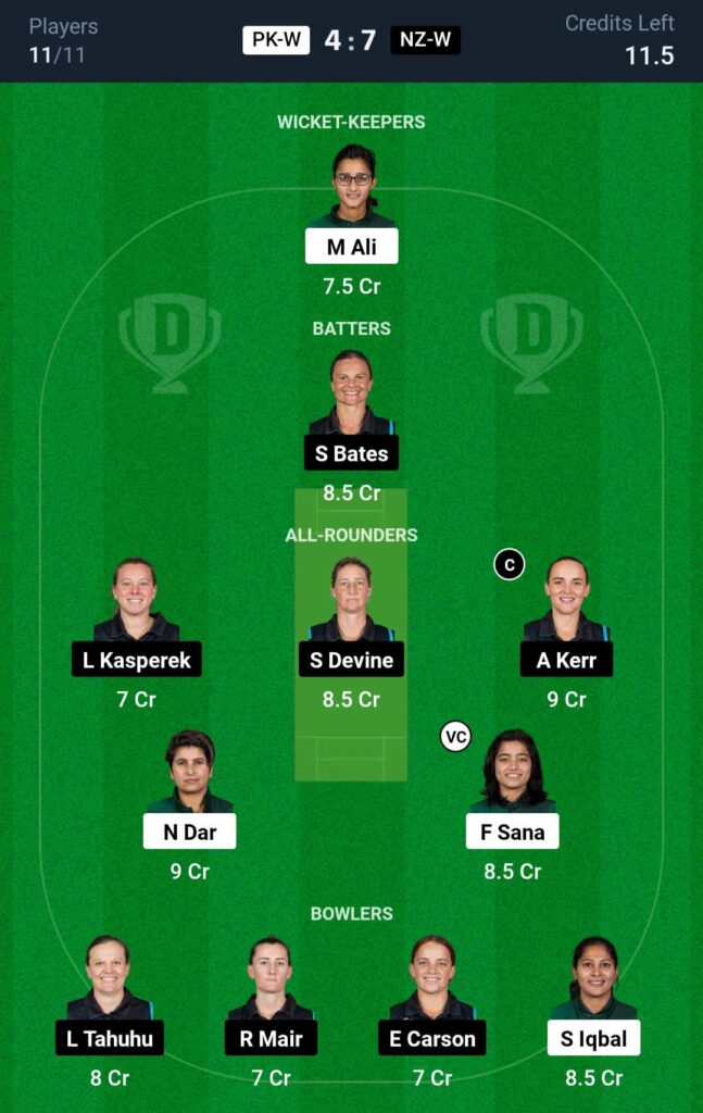 PK W vs NZ W Dream11 Prediction Dream11 Team