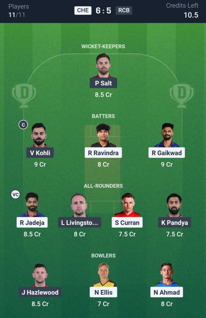 CHE vs RCB Dream11 Prediction CSK vs RCB