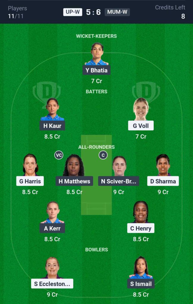 UP W vs MUM W Dream11 Prediction WPL 2025